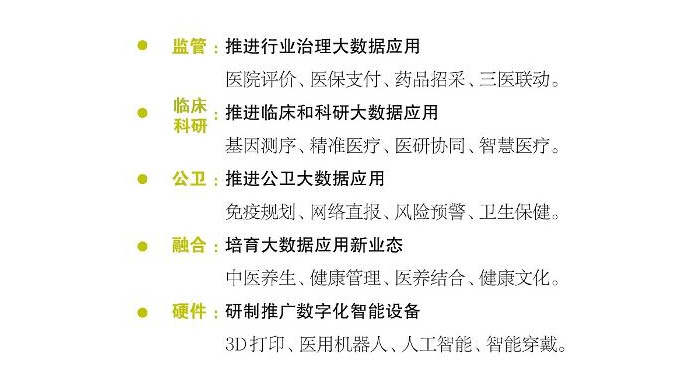 醫(yī)療大數(shù)據(jù)基礎(chǔ)依然落后，2017年國(guó)家隊(duì)與AI企業(yè)入局，或?qū)⒁l(fā)新一輪紅海爭(zhēng)奪